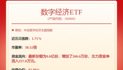 每周股票复盘:海光信息(688041)重大资产重组持续推进