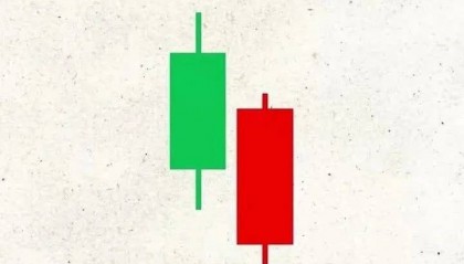 K线图里的‘信号灯’:这些K线你必须掌握-刺透形态!