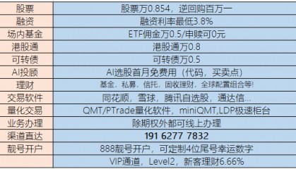 为什么买不了300的股票?25年创业板交易权限怎么开通?一文了解创业板!