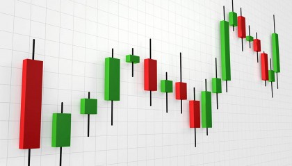 K线图不会看?一文搞定14种核心K线形态!从买入信号到避坑指南