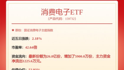 歌尔股份:提供声学、光学等精密零组件和智能硬件产品解决方案