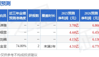 东吴证券:给予金龙汽车买入评级