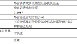 张娅离任华富消费成长股票