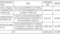江西艾芬达暖通科技股份有限公司 首次公开发行股票并在创业板上市发行结果公告