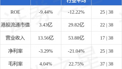 山东墨龙(00568.HK)A股股票价格异常波动 没有应予以披露而未披露的事项