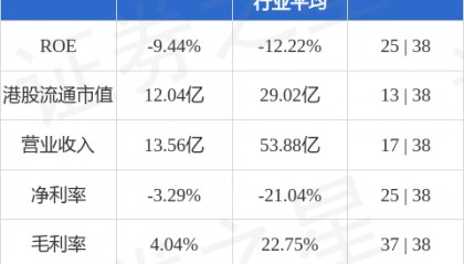 山东墨龙(00568.HK)A股股票交易异常波动 不存在违反信息公平披露的情形
