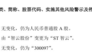 智云股份2022年年度报告存在虚假记载 股票将被ST