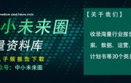 2025金融一带一路ESG白皮书