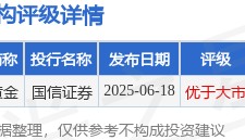 灵宝黄金(03330.HK)股东将股票由浦银国际证券转入申万宏源证券香港 转仓市值5.17亿港元