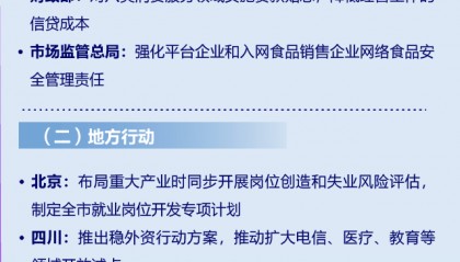对八类消费服务领域实施贷款贴息|营商环境周报