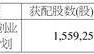 云汉芯城(上海)互联网科技股份有限公司 首次公开发行股票并在创业板上市发行结果公告
