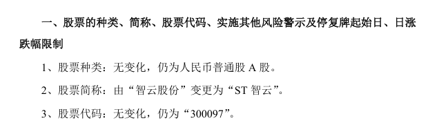 智云股份2022年年度报告存在虚假记载 股票将被ST