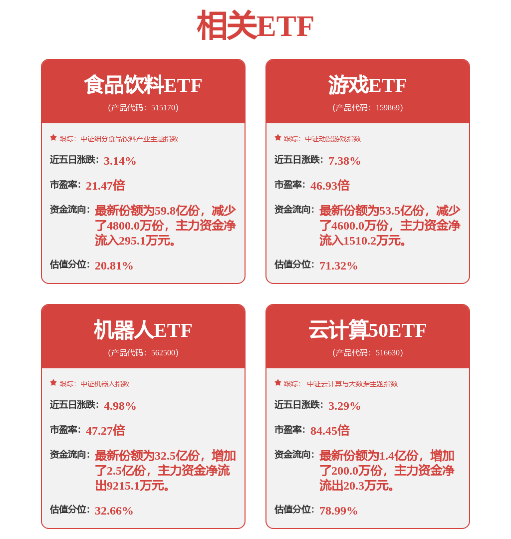 股票行情快报：ST华通（002602）12月11日主力资金净买入3518.61万元