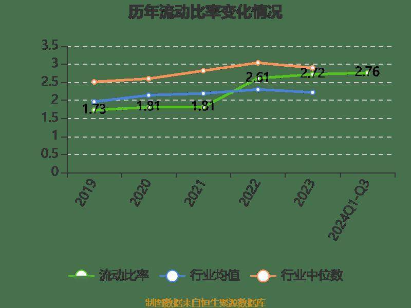科蓝软件：2024年前三季度亏损680.76万元