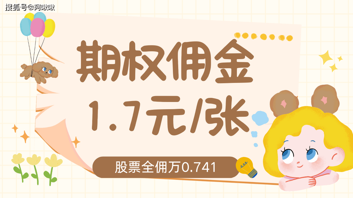 ETF期权交易费用最低多少？包含哪些费用？