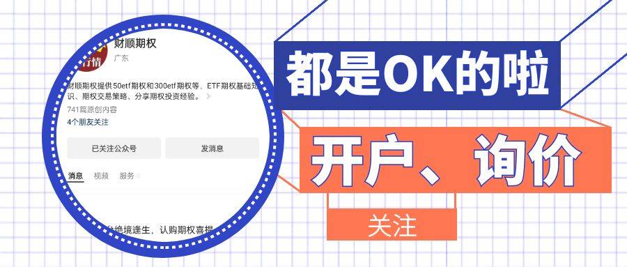 【知识科普】期权交易规则及费用详情