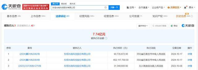 东旭光电被强制执行7.4亿