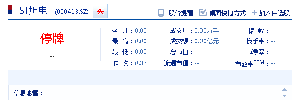 东旭光电（000413/200413）股票被终止上市，投资者索赔进行中