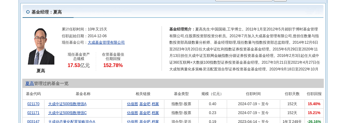 出版传媒大跌7.14%！大成基金旗下1只基金持有