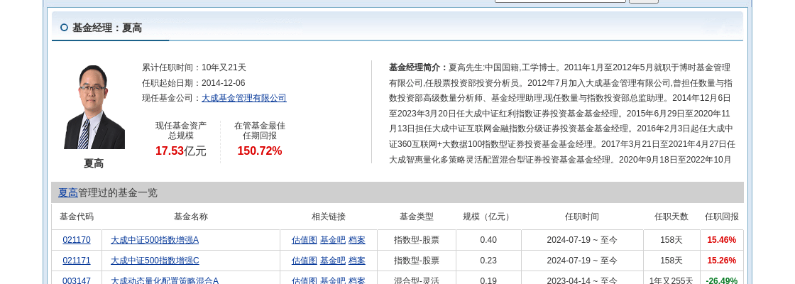 出版传媒大跌8.48%！大成基金旗下1只基金持有