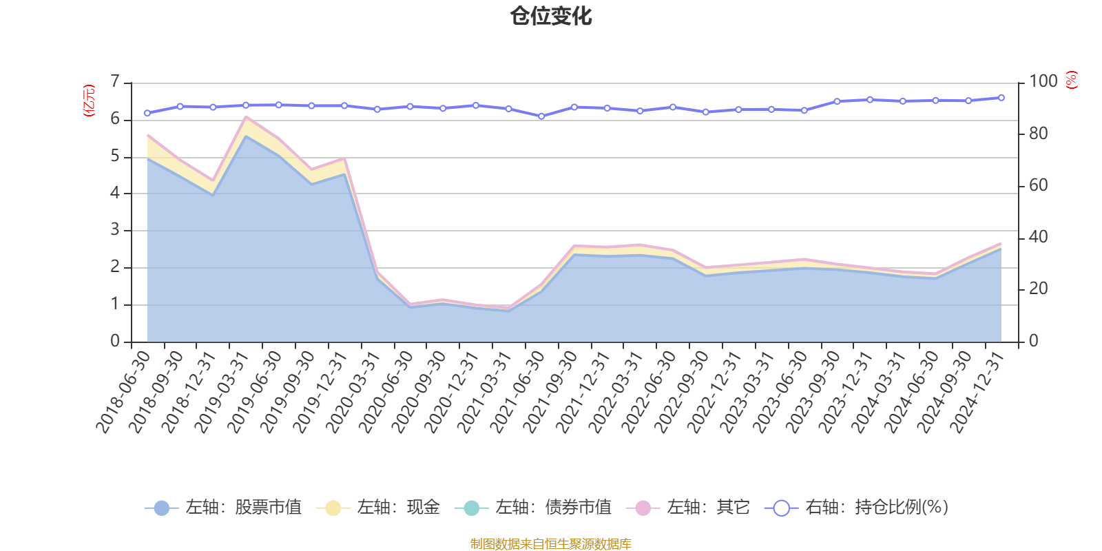 光大保德信创业板股票A：2024年利润816.61万元 净值增长率13.87%