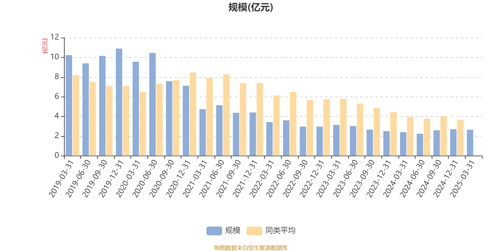 华安物联网主题股票A：2025年第一季度利润537.53万元 净值增长率1.84%