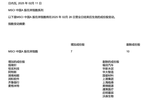 MSCI中国指数调整：纳入永辉超市、润和软件等8只股票