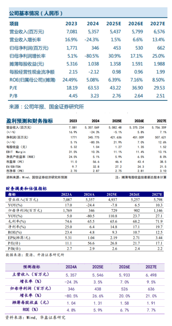舍得酒业启动新一期股票激励计划，锚定高质量发展激发组织效能