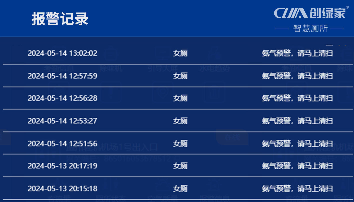 物联网+智慧厕所：杭州市数源科技大厦打造园区服务新标杆！