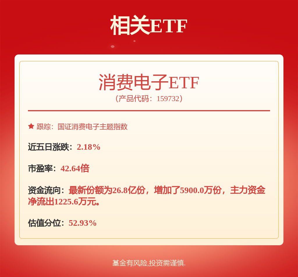 歌尔股份：提供声学、光学等精密零组件和智能硬件产品解决方案