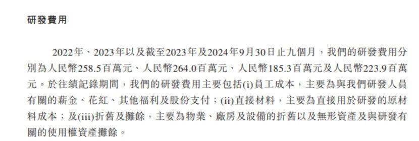 歌尔微：声学传感器龙头，赴港上市路几何？