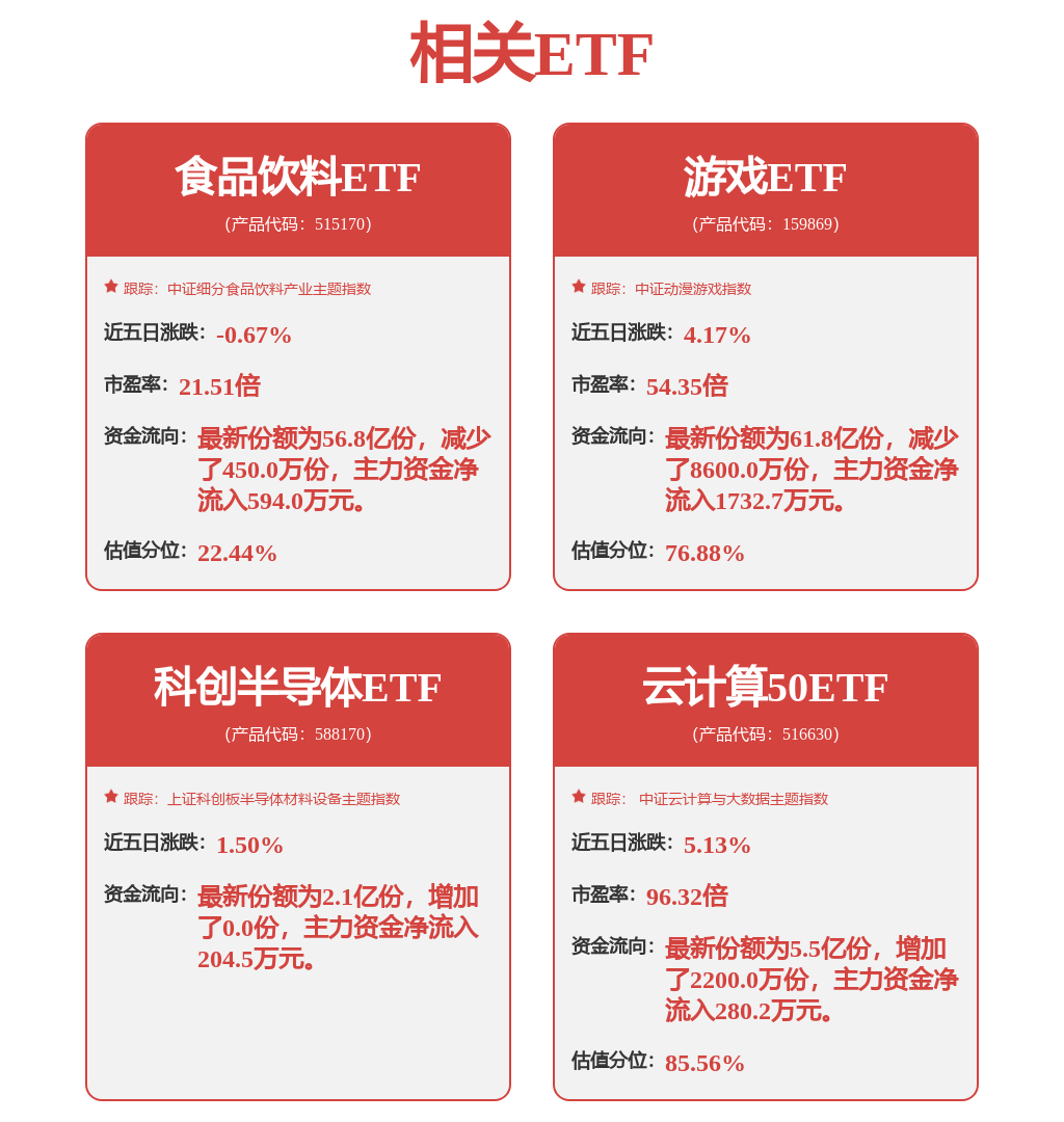 股票行情快报：浪潮信息（000977）5月8日主力资金净买入8211.84万元