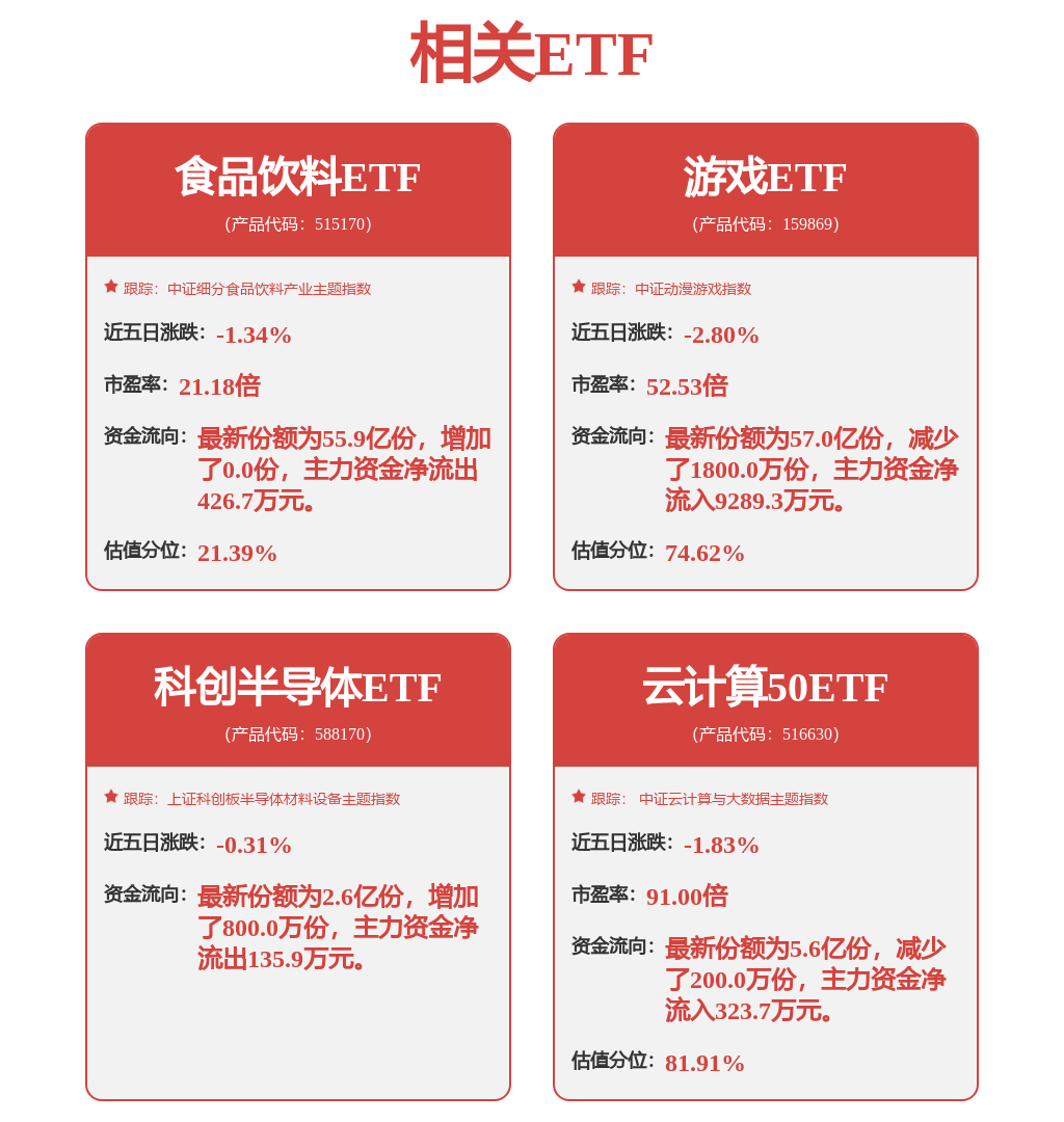 股票行情快报：浪潮信息（000977）5月26日主力资金净买入6143.73万元