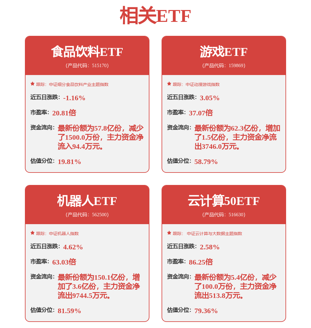 股票行情快报：浪潮信息（000977）4月24日主力资金净卖出1.74亿元