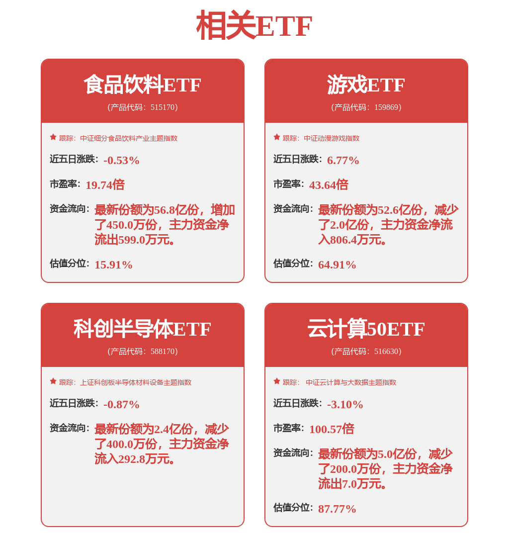股票行情快报：浪潮信息（000977）7月7日主力资金净卖出1.21亿元