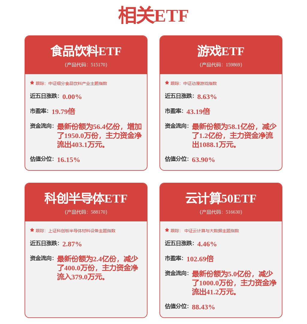股票行情快报：浪潮信息（000977）7月1日主力资金净卖出1.11亿元
