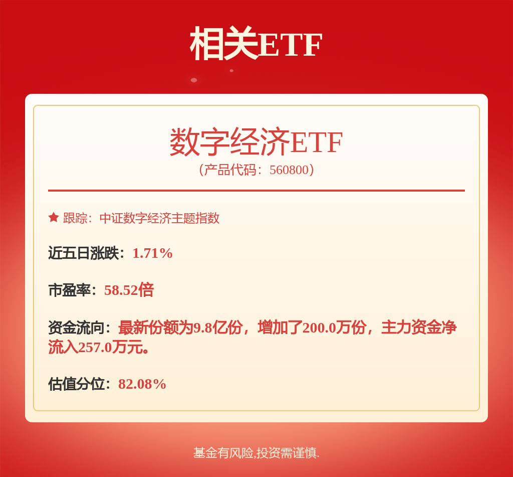 每周股票复盘：海光信息（688041）重大资产重组持续推进