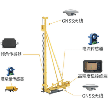 北斗技术驱动，合众思壮前景广阔领航机械施工
