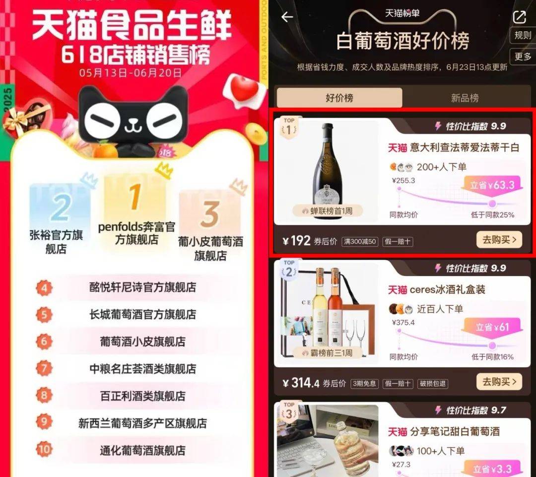 美团、京东酒水成交额均增长！即时零售“奇袭”618