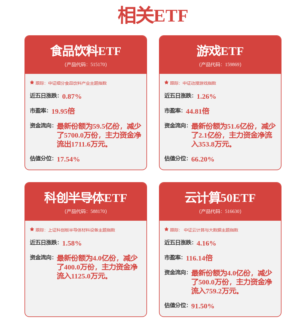 股票行情快报：金山办公（688111）8月13日主力资金净买入1.34亿元