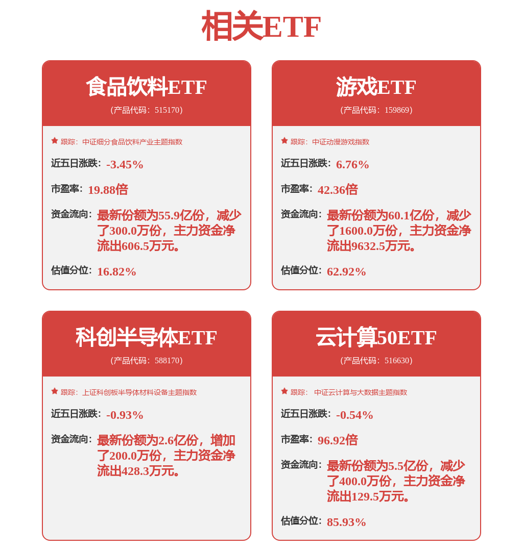 股票行情快报：金山办公（688111）6月17日主力资金净卖出2327.46万元