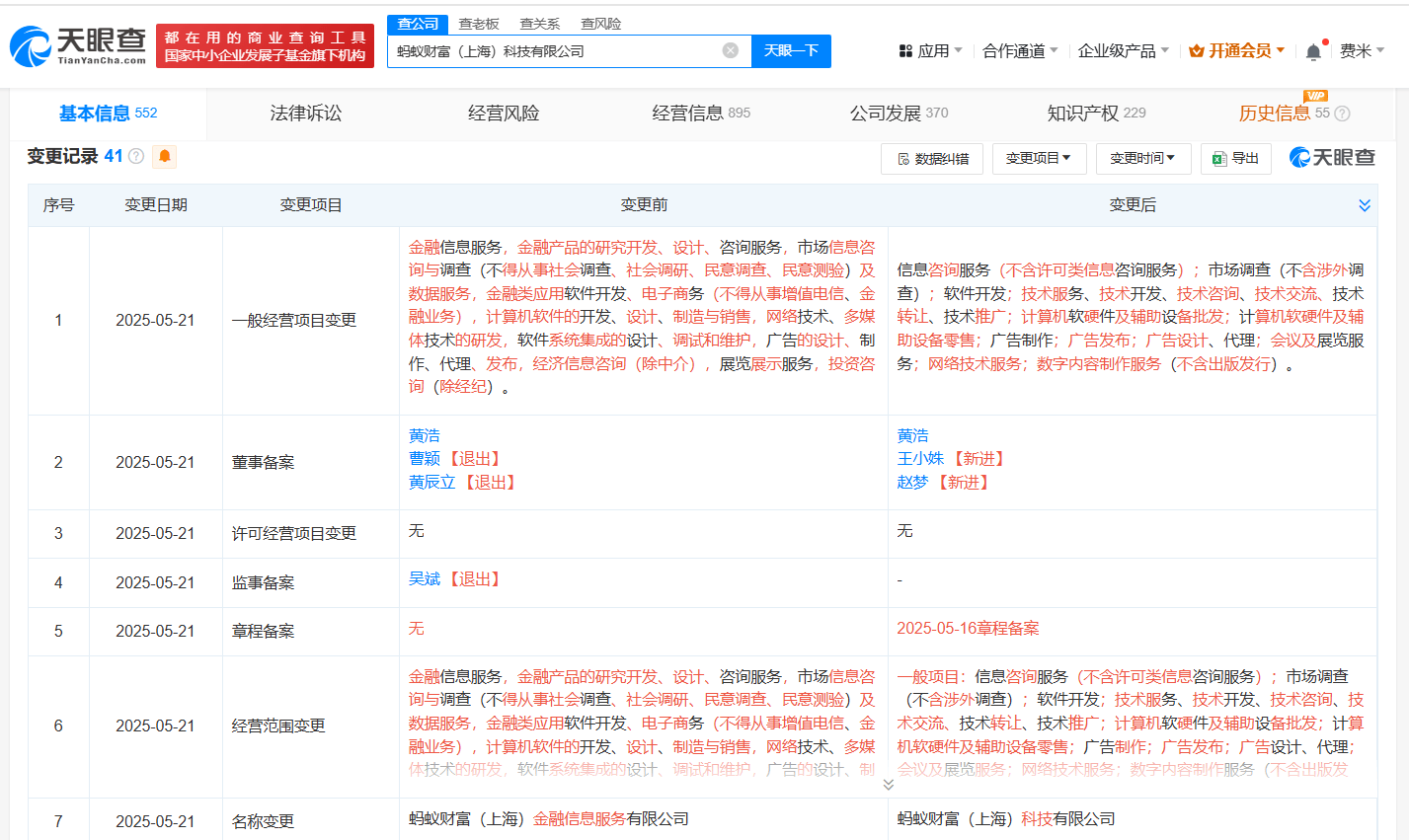 蚂蚁财富金融信息服务更名为科技公司 蚂蚁金服旗下智慧理财平台更名