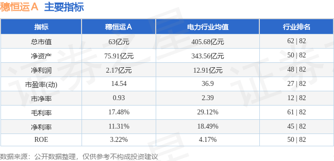 股票行情快报:穗恒运A(000531)9月24日主力资金净卖出1.85万元