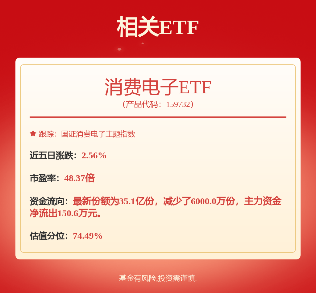 每周股票复盘:长电科技(600584)拟每股分红0.03元(含税)