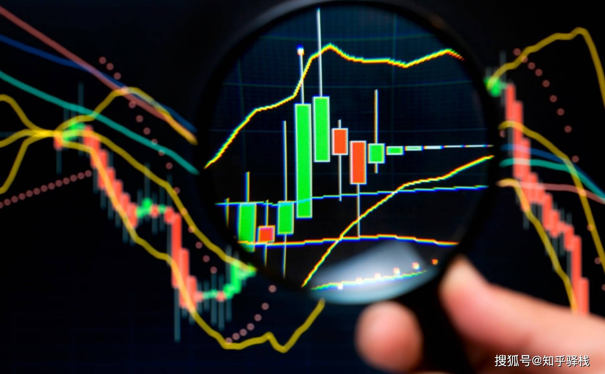 K线图不会看?一文搞定14种核心K线形态!从买入信号到避坑指南