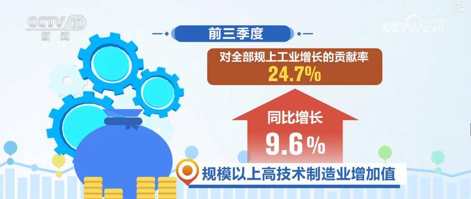 从6.2%增速看工业经济韧性:结构优化、出口改善、企业效益回升
