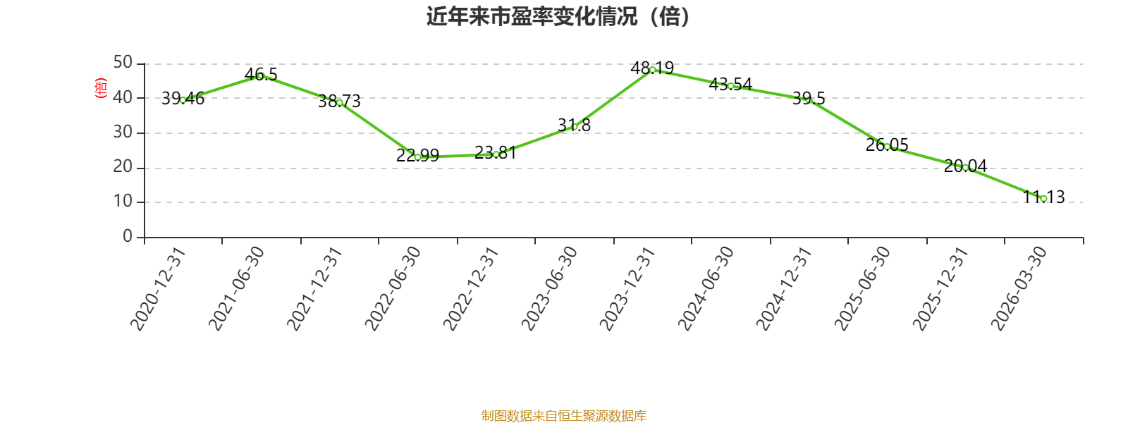 舜宇光学科技：2025年净利润46.39亿元 同比增长71.87%