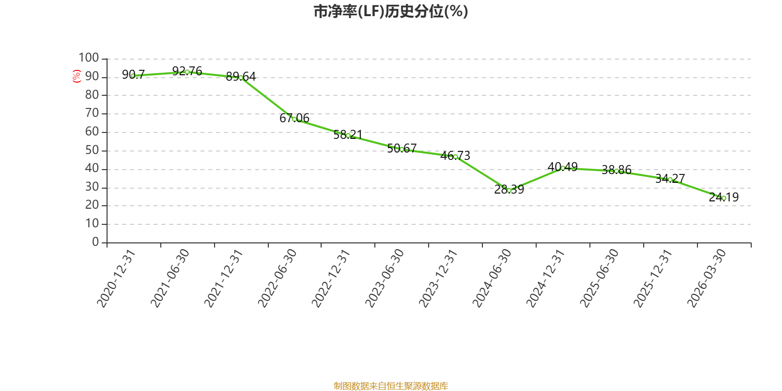 舜宇光学科技：2025年净利润46.39亿元 同比增长71.87%