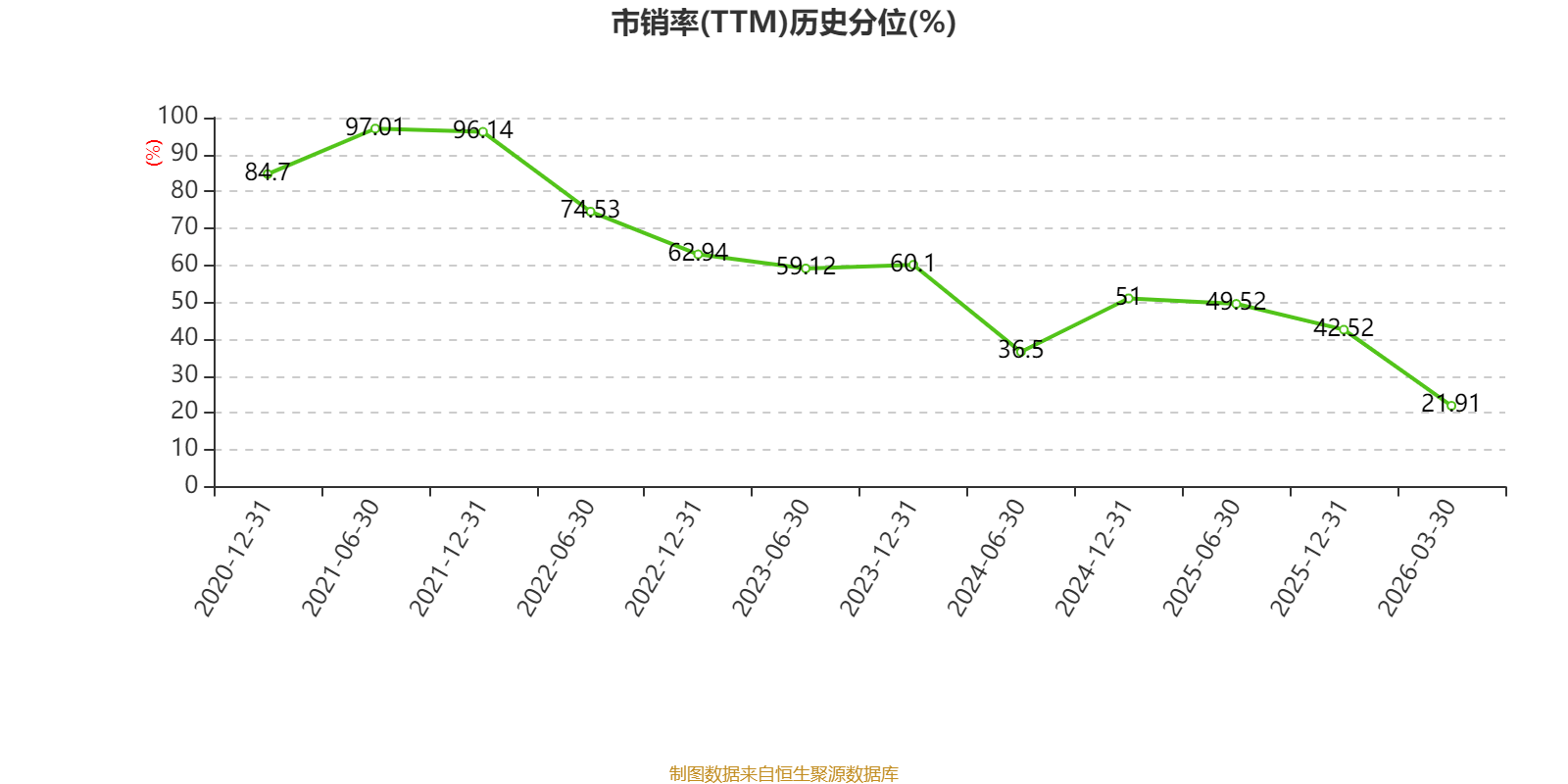 舜宇光学科技：2025年净利润46.39亿元 同比增长71.87%