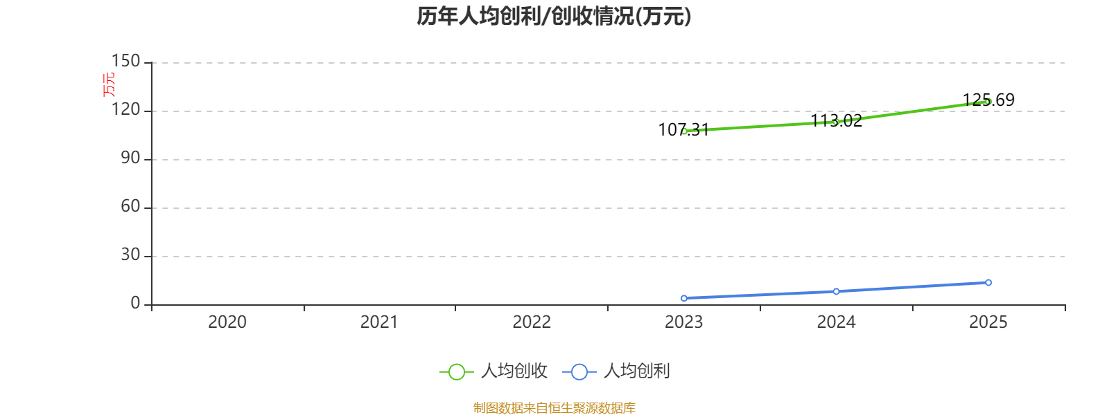 舜宇光学科技：2025年净利润46.39亿元 同比增长71.87%